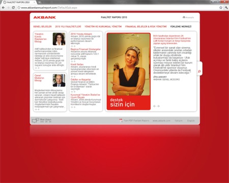 The Akbank 2010 Interactive Online Annual Report
