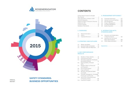 Rosenergoatom Concern JSC Annual Report 2015