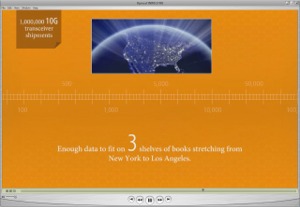 LACP 2009 Spotlight Awards Print, Video & Web Site Competition