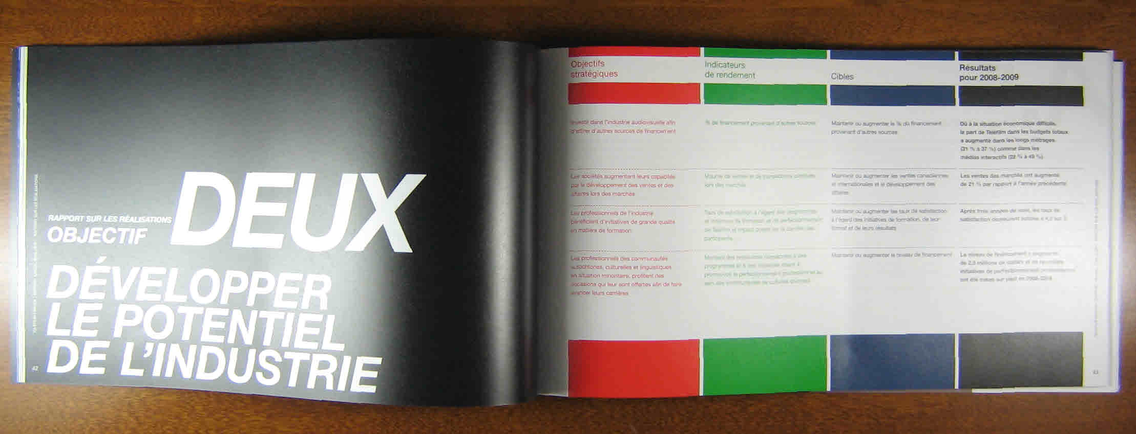 Book report template for adults image