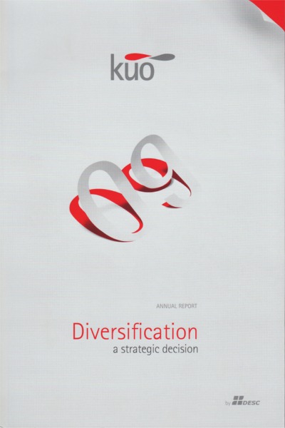 Grupo KUO, S.A.B. de C.V.