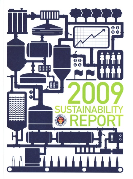 Grupo Modelo Sustainability