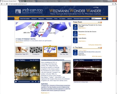 Weizmann Wonder Wander