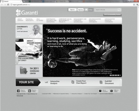 The Garanti Bank 2010 Interactive Annual Report