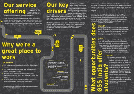 The Campus Festival Campaign