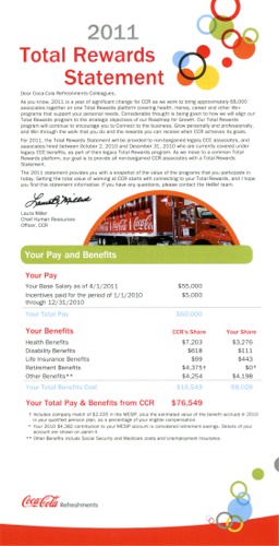 The Coca-Cola Refreshments 2011 Total Rewards Statement