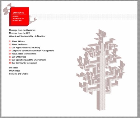 The Akbank 2010 Sustainability Report