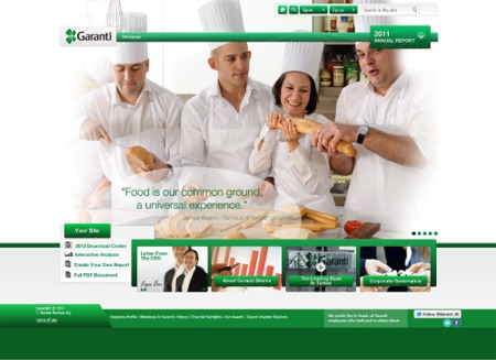 Garanti Bank