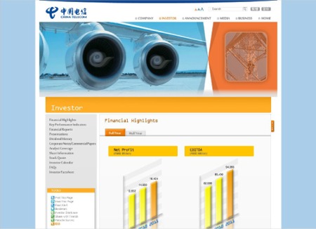 China Telecom Corporation Limited