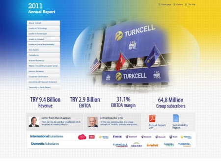 TURKCELL ILETISIM HIZMETLERI AS
