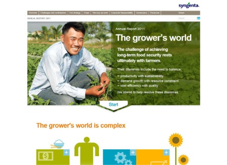 Syngenta International