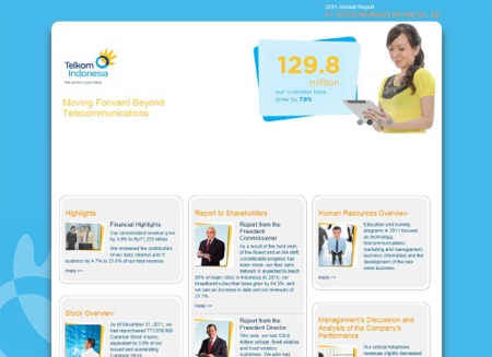 PT Telekomunikasi Indonesia, Tbk.
