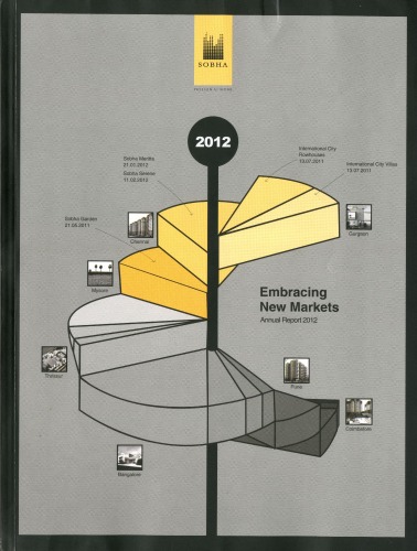 Sobha Developers Ltd.