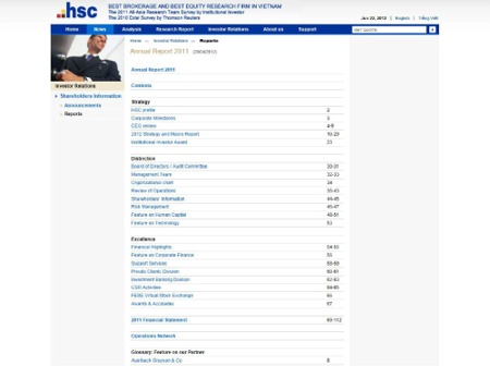 Ho Chi Minh City Securities Corporation (HSC)