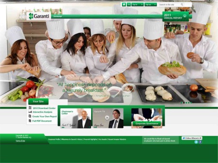 The Garanti Bank 2011 Interactive Annual Report