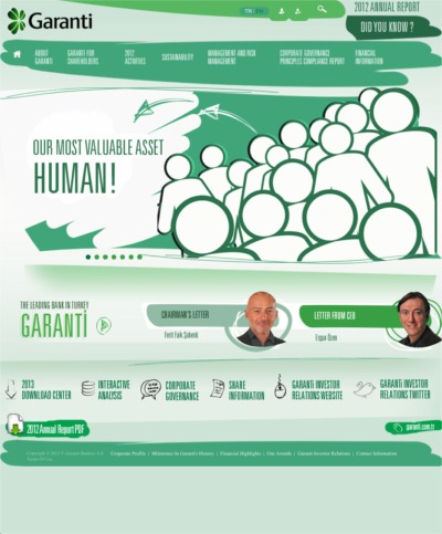 Garanti Bank