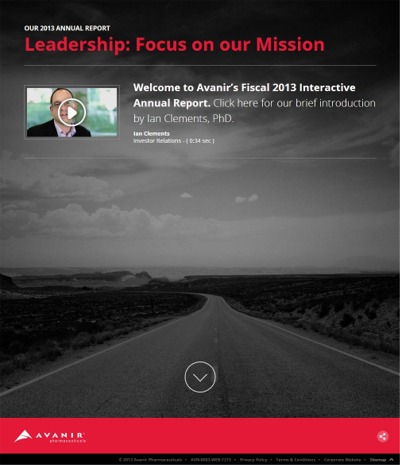 Avanir Pharmaceuticals