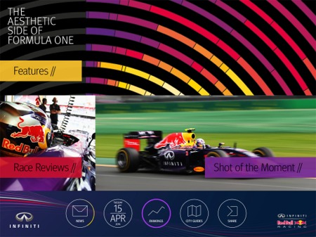 The Infiniti GP iPad App