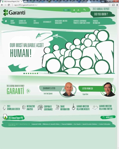 GARANTI INTERACTIVE ANNUAL REPORT 2012