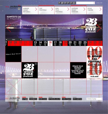 The Akbank Sanat Intranet