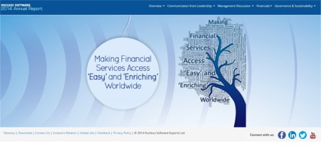 Nucleus Software Exports Limited