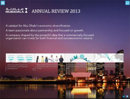 The Mubadala Development Company Annual Review