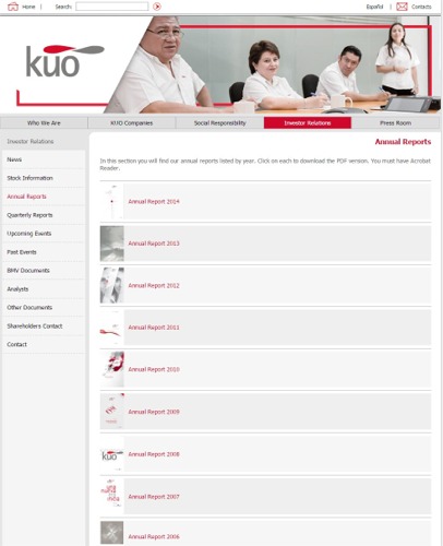 Grupo Kuo