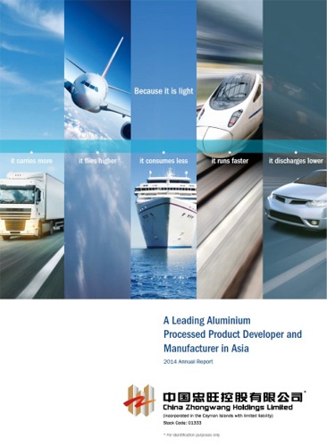 China Zhongwang Holdings Limited