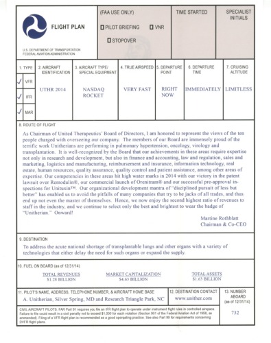 United Therapeutics Annual Report