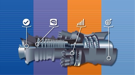GE PGS OpFlex System Reliability