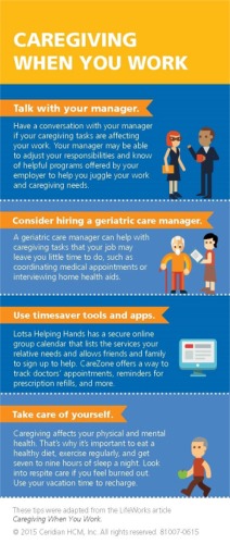 LifeWorks Infographics in English and Spanish