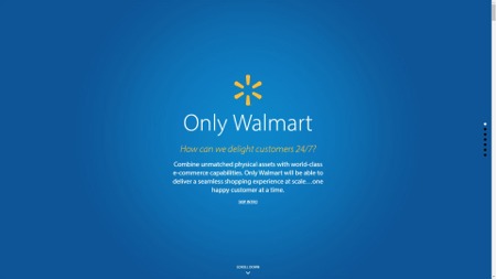 Walmart Stores, Inc.