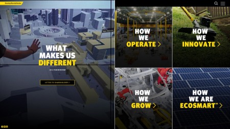 Stanley Black and Decker