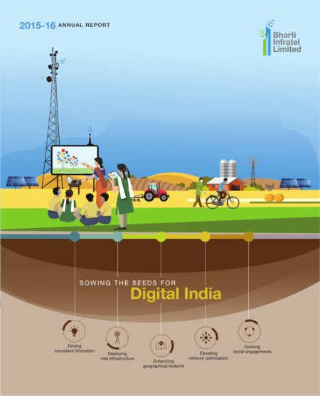 Bharti Infratel Limited