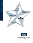 TIB The Independent BankersBank