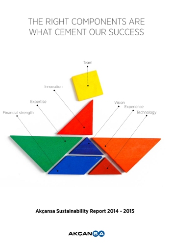 Akçansa Çimento Sanayi ve Ticaret A.S.