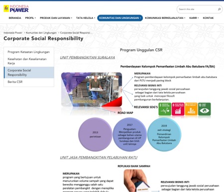 The PT Indonesia Power Annual Report