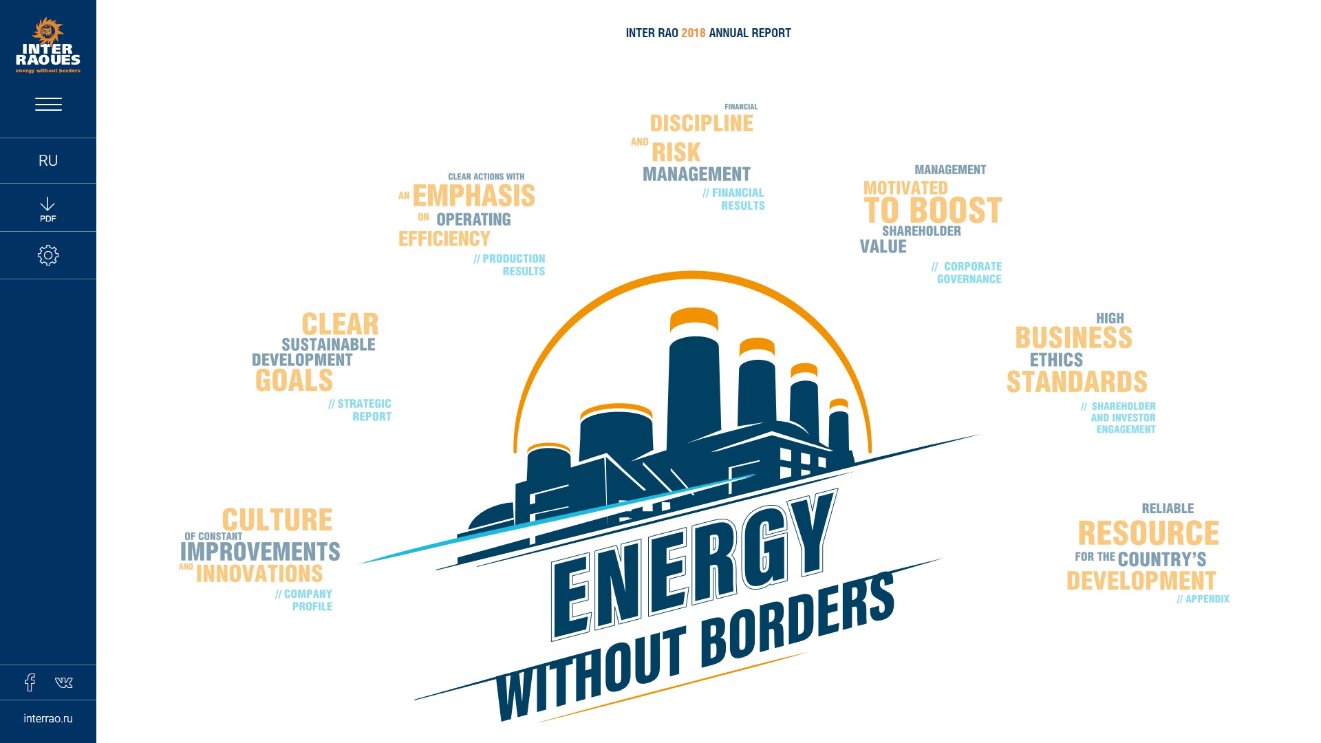 annual report awards, annual report competition, annual reports