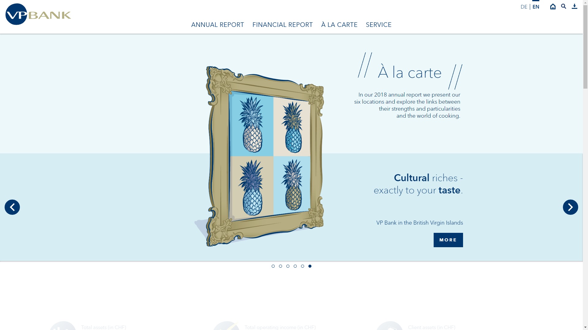 annual report awards, annual report competition, annual reports