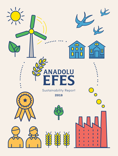 Anadolu Efes 2018 Sustainability Report