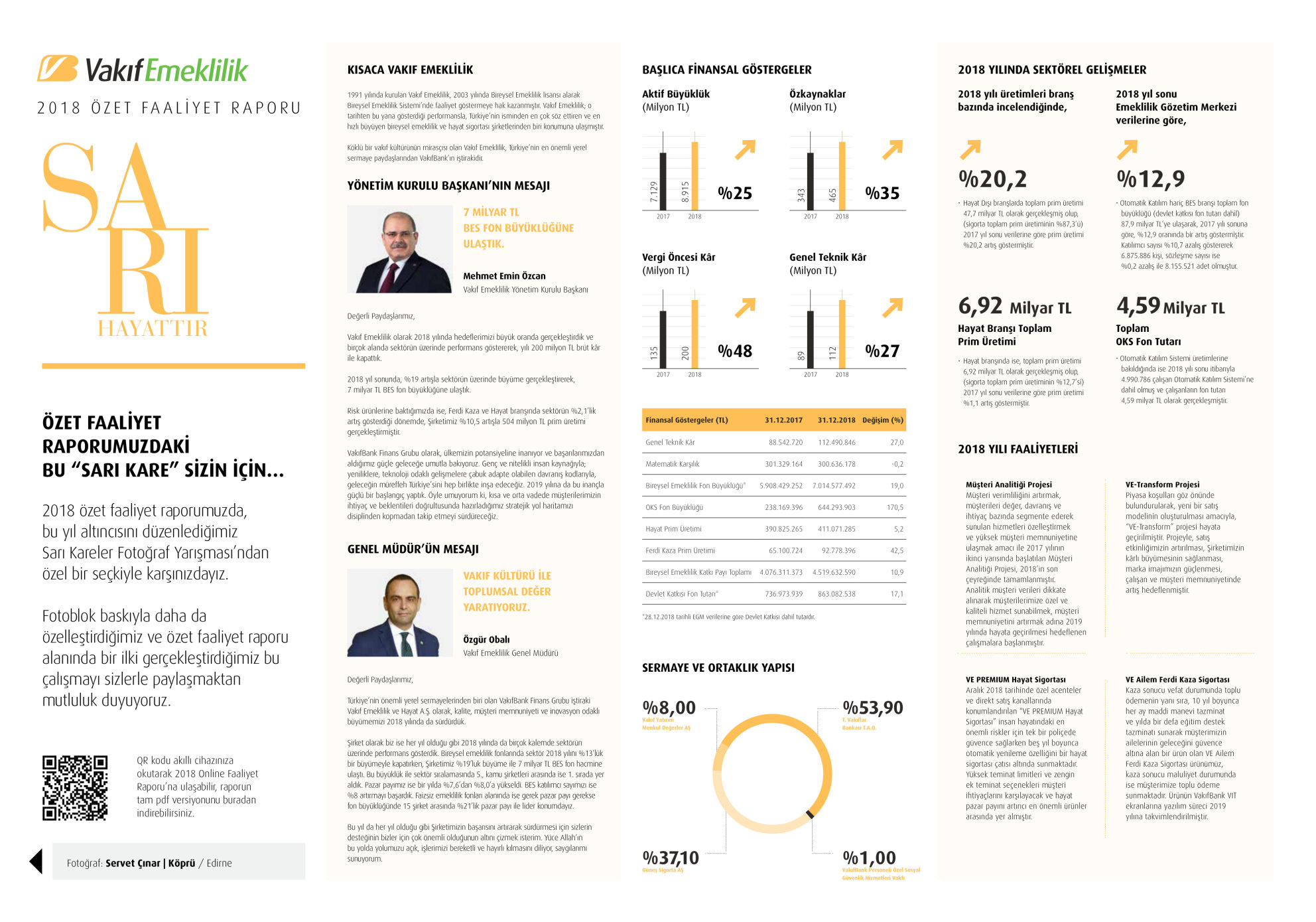 annual report awards, annual report competition, annual reports