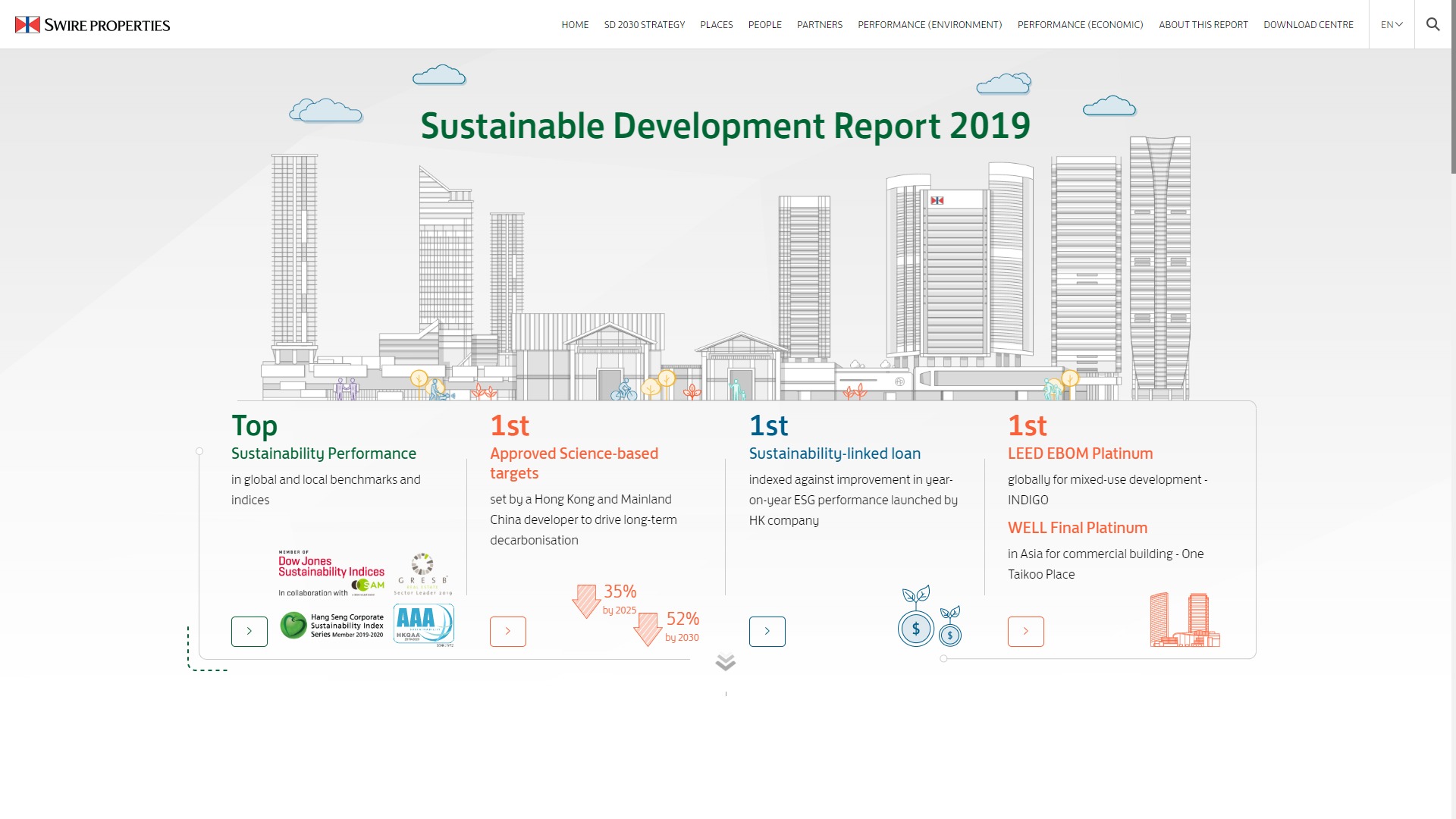 annual report awards, annual report competition, annual reports