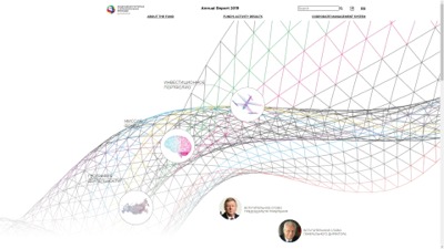 FIEP Annual Report 2019