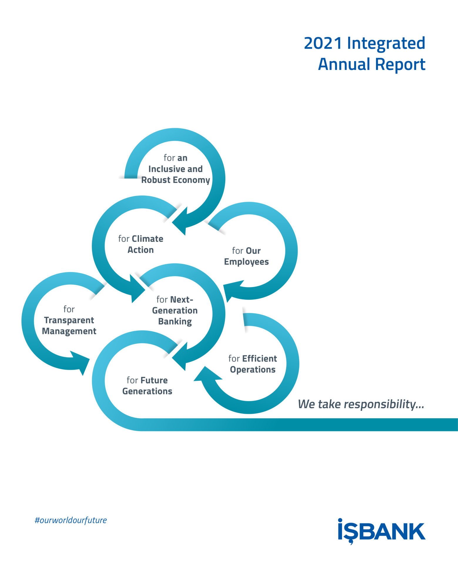 annual report awards, annual report competition, annual reports