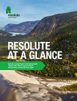 Resolute Forest Products