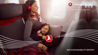 Turkish Airlines Sustainability Report 2021