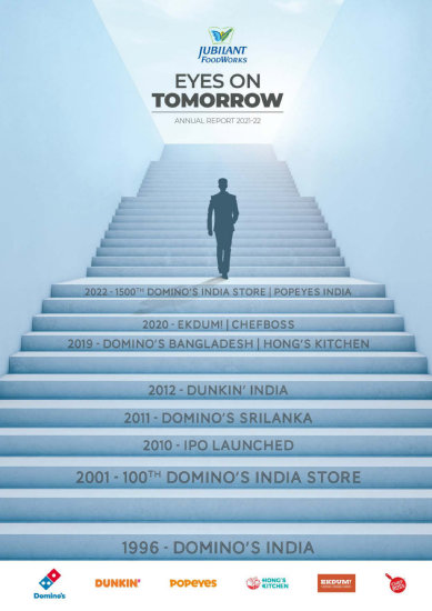 Annual Report FY 2021-22: Eyes on Tomorrow