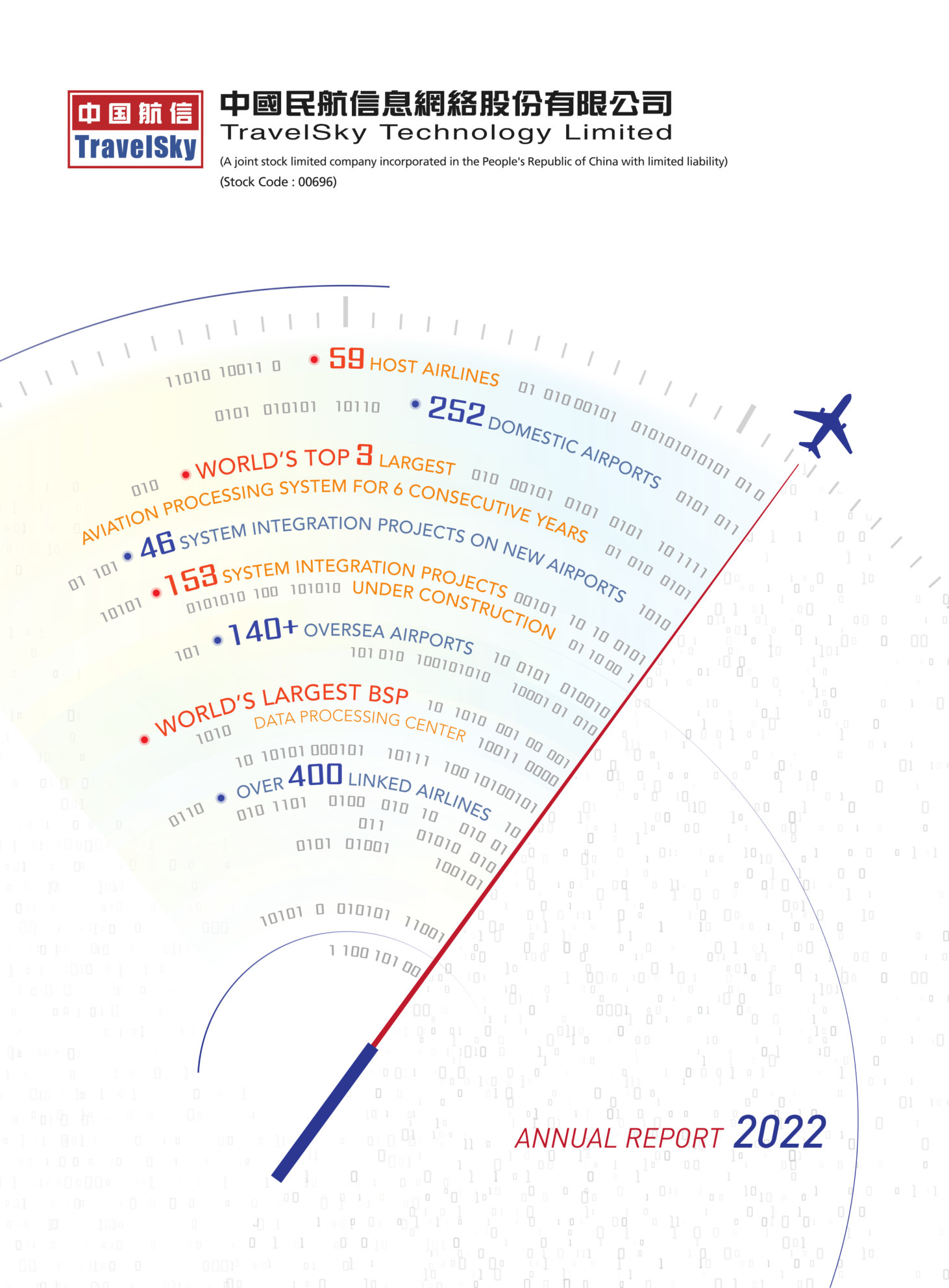 annual report awards, annual report competition, annual reports