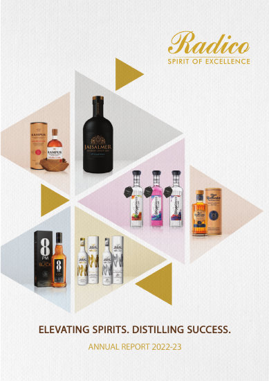 Radico Khaitan Annual Report