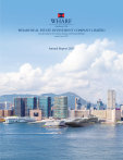 Wharf Real Estate Investment Company